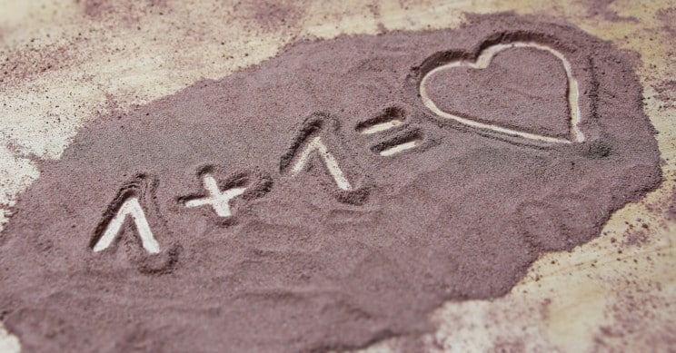Signs That He Loves You