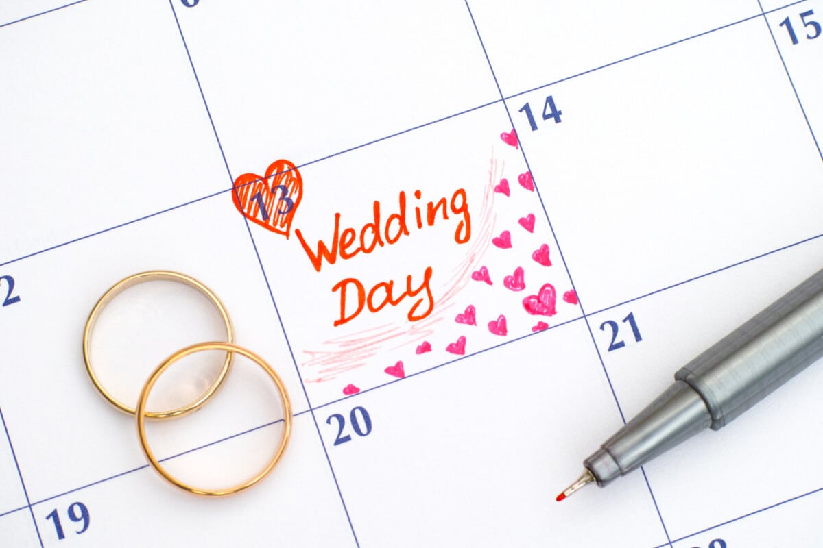 How do I work out my wedding timeline?