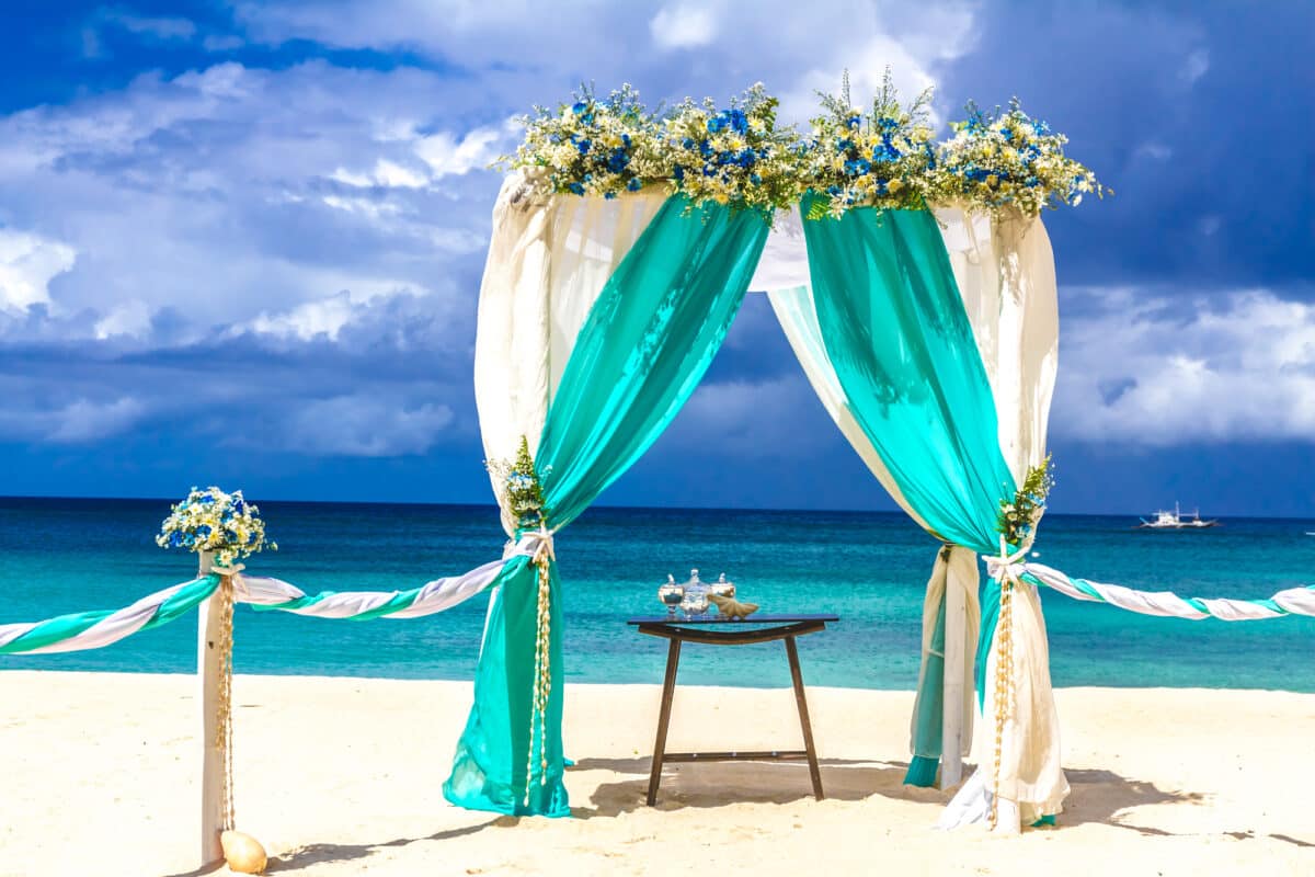 What is the average cost of a destination wedding in the Bahamas?